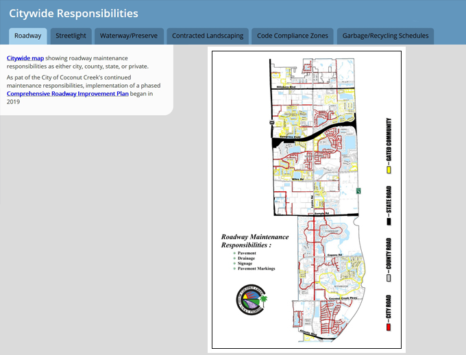 City Maintenance Responsibilities