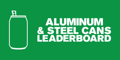 leaderboard-aluminum